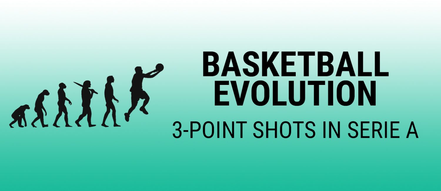 Read more about the article Basketball Evolution: 3-point shot evolution in Serie A