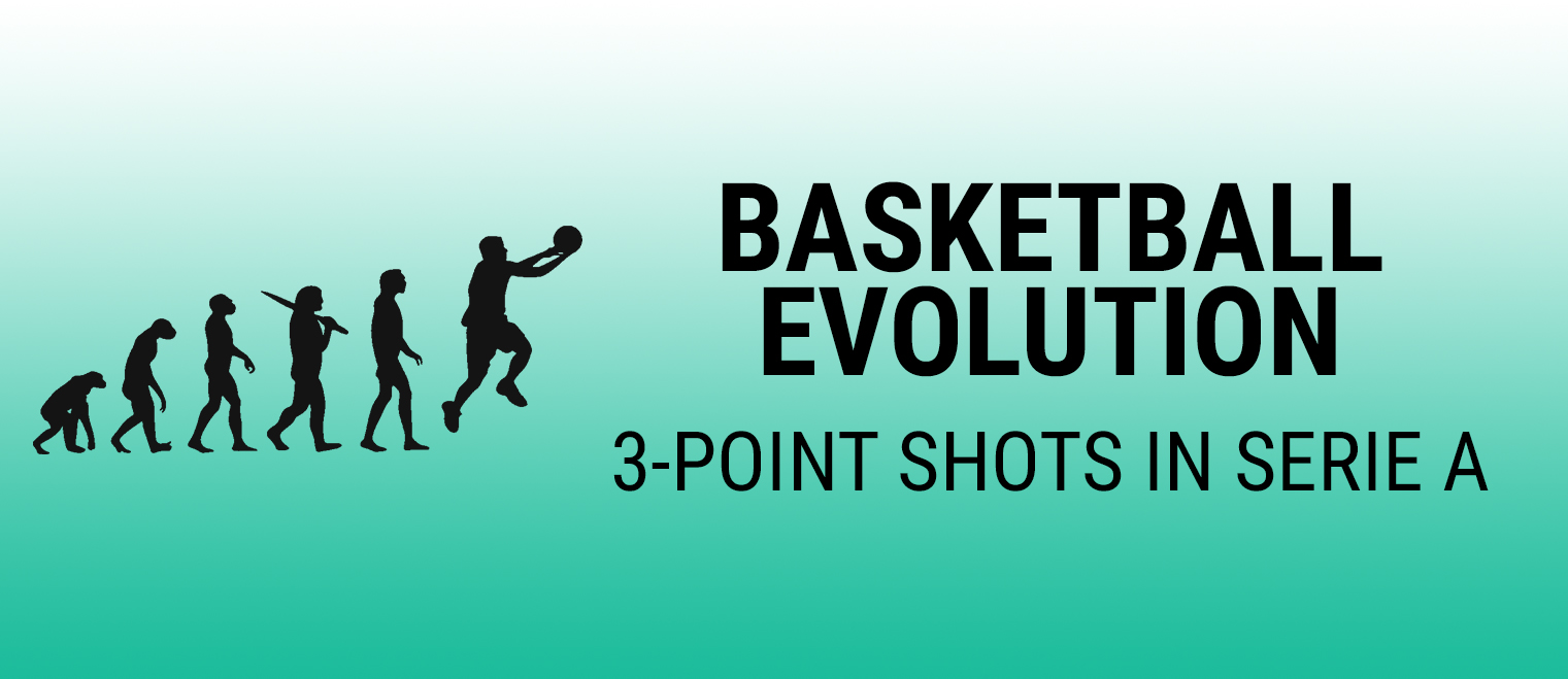 Basketball Evolution (en) Archives Hack a Stat